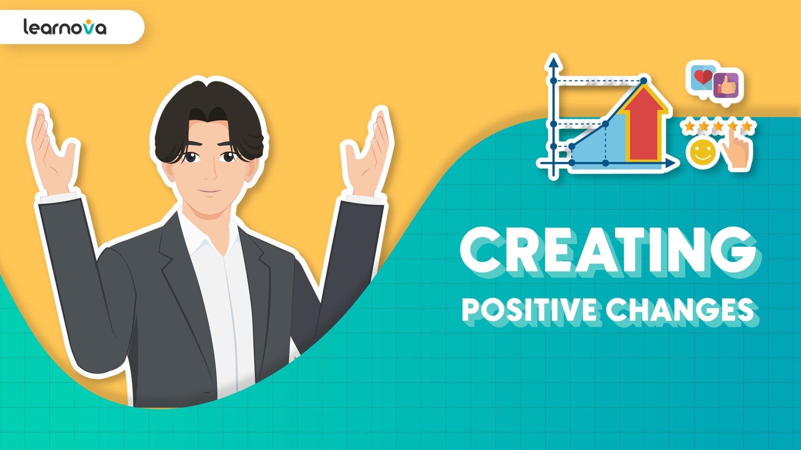 Thumbail Template V2_Introvert Ekstrovert_Creating Positive Changes.jpg