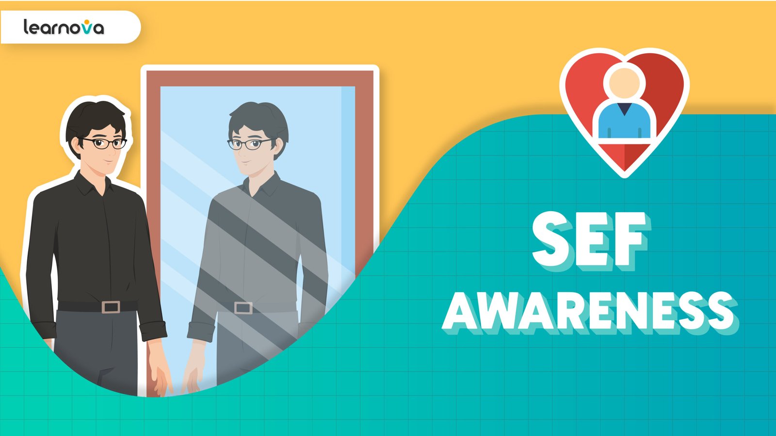 Thumbail Template V2_Introvert Ekstrovert_Self Awarenss.jpg